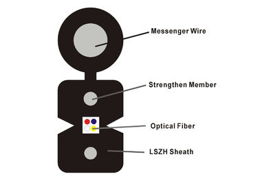 Разрешения куртки FTTH LSZH с собственной личностью - поддержите кабель оптического волокна падения FTTH
